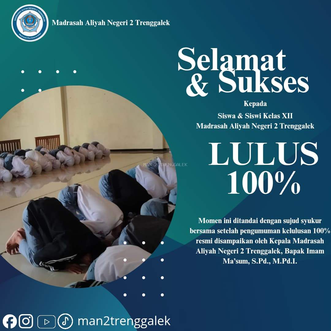MAN 2 Trenggalek Umumkan Kelulusan 100 Persen, Siswa Gelar Sujud Syukur